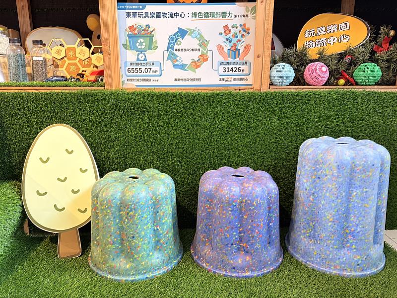 對於無法修復之玩具進行分類，可再製為可麗露椅凳或新玩具，落實減塑與資源再生之目標。