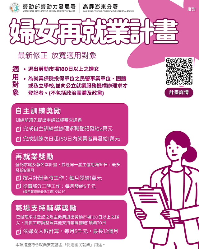 婦女再就業計畫放寬門檻加碼獎勵 高分署鼓勵婦女開啟職涯第二春