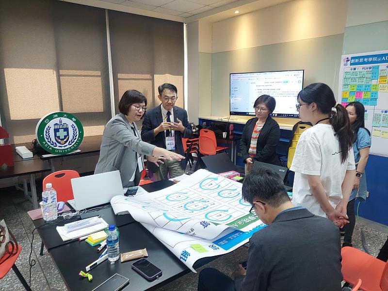 工作坊師生採AI人機協作模式進入收斂階段之設計思考地圖，運用AI模擬長輩人物誌，深度洞察場域長輩需求並共創具人文關懷的護智處方。
