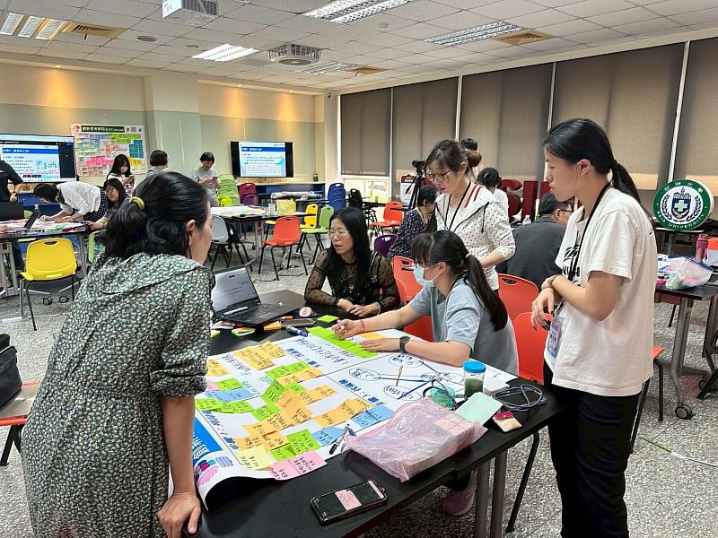 設計思考小組進行第2階段地圖操作，針對服務對象需求歸納社會實踐議題，並運用AI協作研發數位衛教素材，精準解決利害關係人之需求與痛點。
