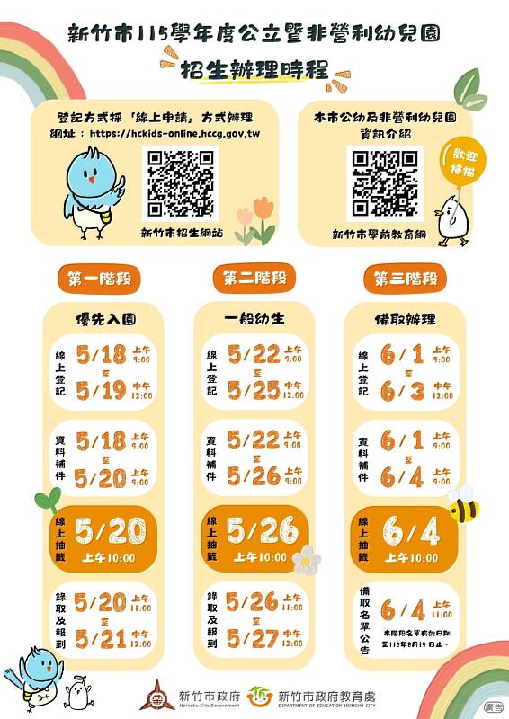竹市推動公立暨非營利幼兒園招生新制 全學區登記