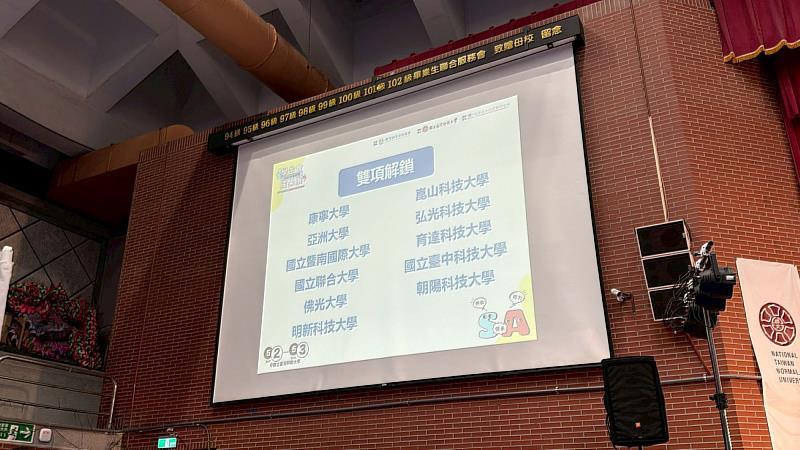 成績公佈，亞洲大學學生會榮獲評審肯定。