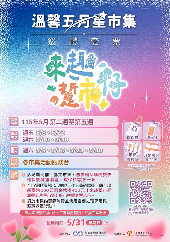 「來趣・踅市仔」溫馨5月登場 臺東中央市場及觀光夜市推星市集套票