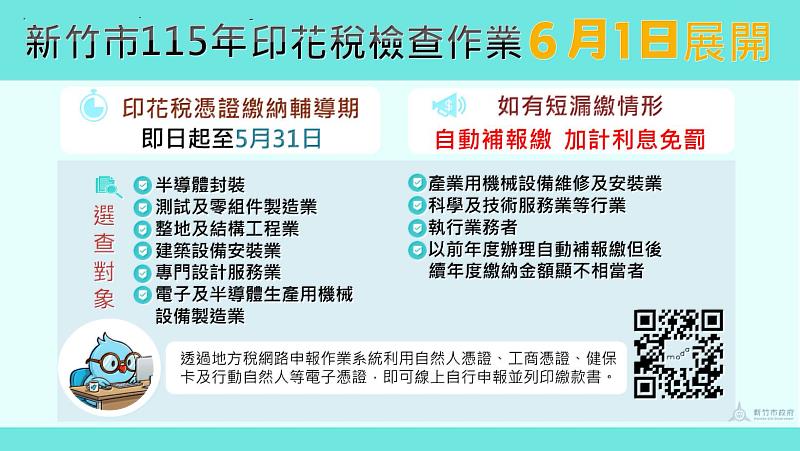 新竹市115年印花稅檢查6月展開。