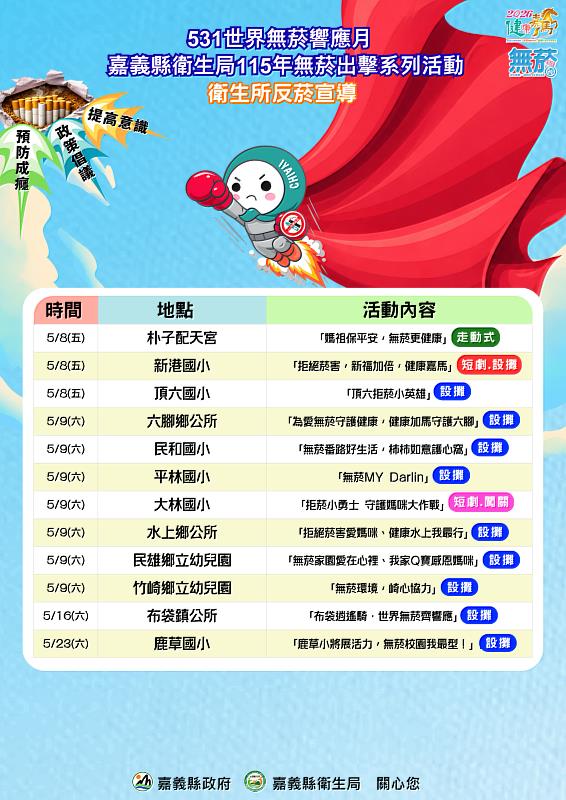嘉義縣無菸出擊！世界無菸響應月活動全面啟動