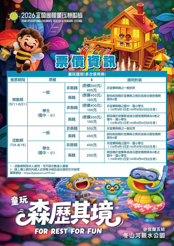 2026童玩護照票價
