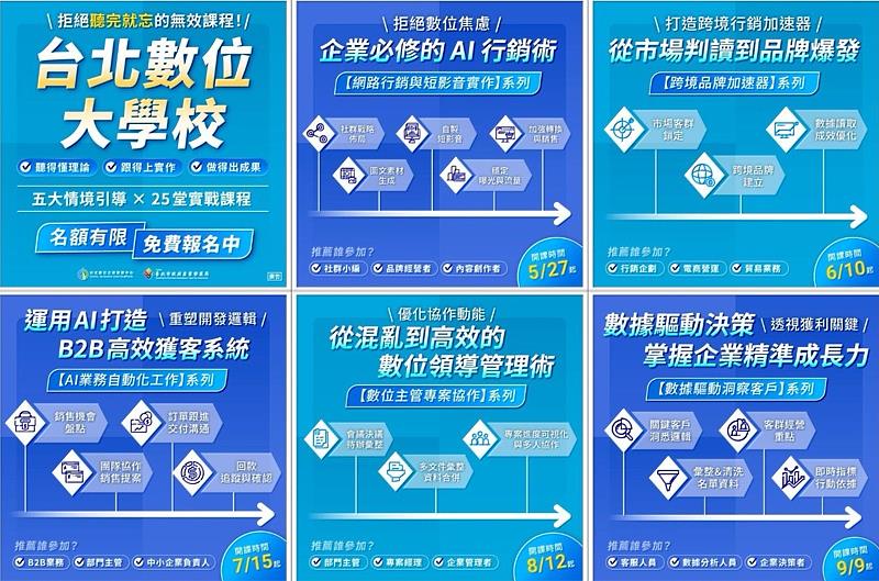 「台北數位大學校－數位主題課程」規劃5大系列、25堂課程陸續開課，首波「網路行銷與短影音實作」系列即日起免費開放報名。