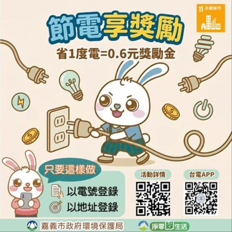 揪出待機耗電怪獸 節電還能拿獎勵金