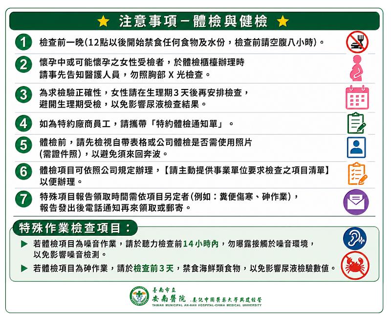 安南醫院宣導健檢別輕忽。