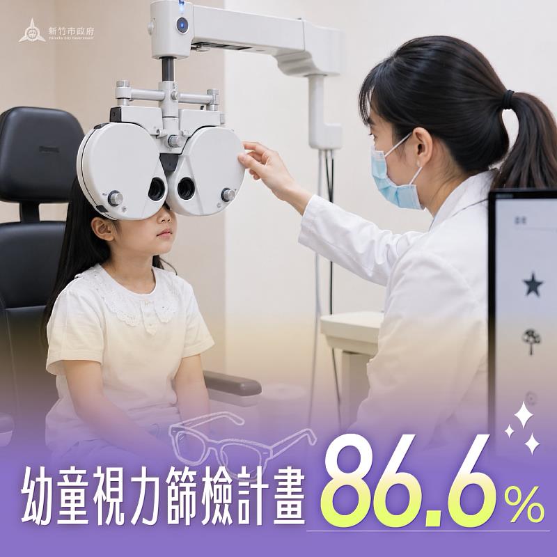 市府推動「EYEGOOD+1護眼亮晶晶」幼童視力篩檢計畫獲得86.6%的市民肯定。