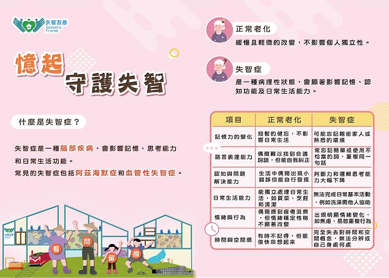 義竹衛生所創意毛根手作營 預防長者失智