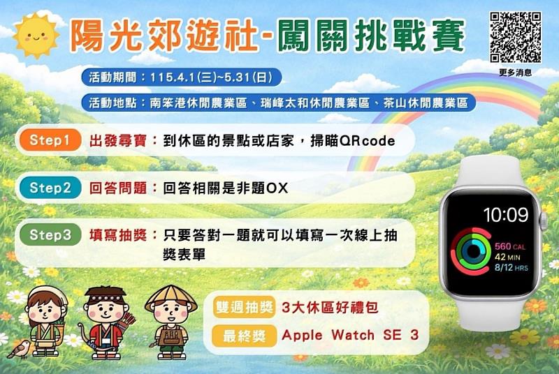 嘉義縣陽光郊遊社－闖關挑戰賽