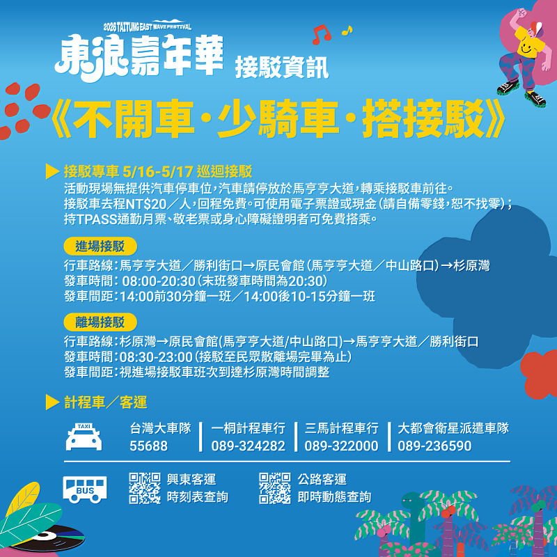 最Chill海岸音樂派對！東浪嘉年華5月16、17日熱力開唱，免費入場，搭接駁送飲品開心暢飲。（照片台東縣政府提供）