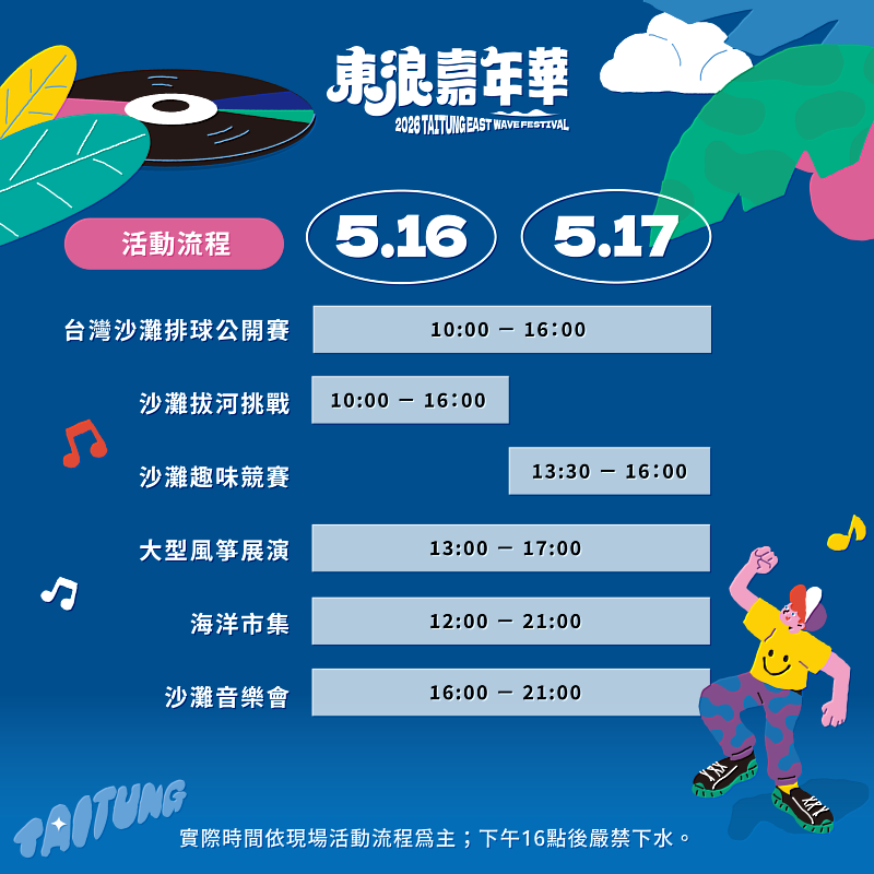 最Chill海岸音樂派對！東浪嘉年華5月16、17日熱力開唱，免費入場，搭接駁送飲品開心暢飲。（照片台東縣政府提供）