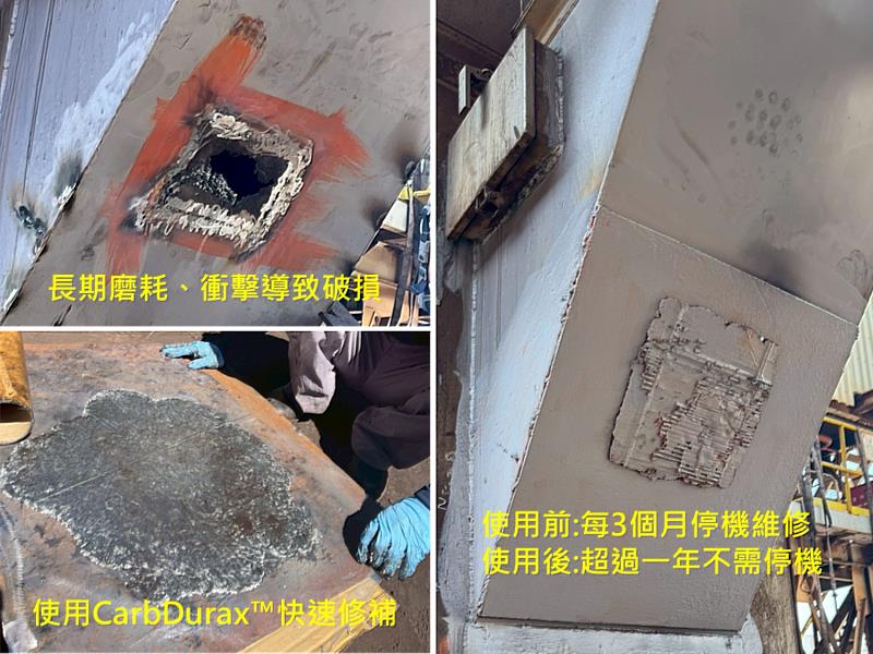 管線總是破洞停機？ 關鍵不只是磨耗