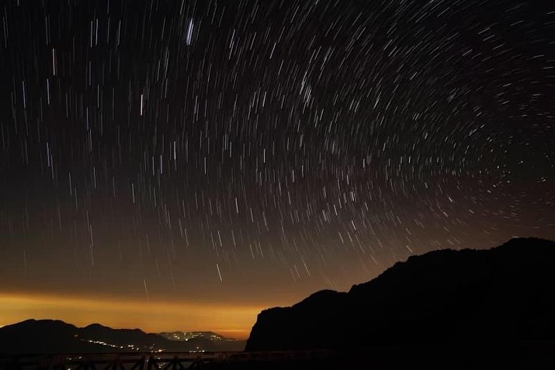 星象觀察。