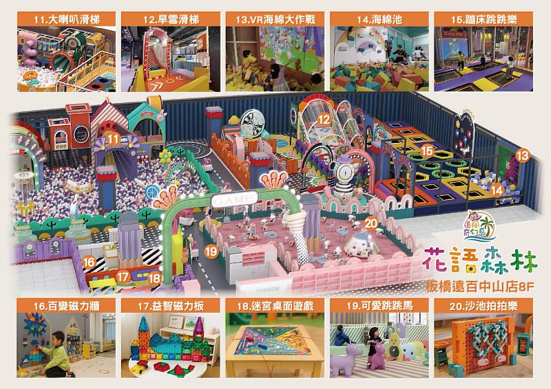 極速滑梯與益智創作 集結大喇叭與旱雪兩大巨型滑梯,搭配 VR 海綿互動遊戲及磁力板創作牆,提供動靜皆宜的感官刺激與思維訓練。