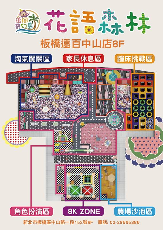 園區全景導覽圖 清楚劃分「淘氣闖關、角色扮演、8K Zone、農場沙池、蹦床挑戰」等主題區,並貼心設置「家長休息區」,讓大人小孩各得其樂。
