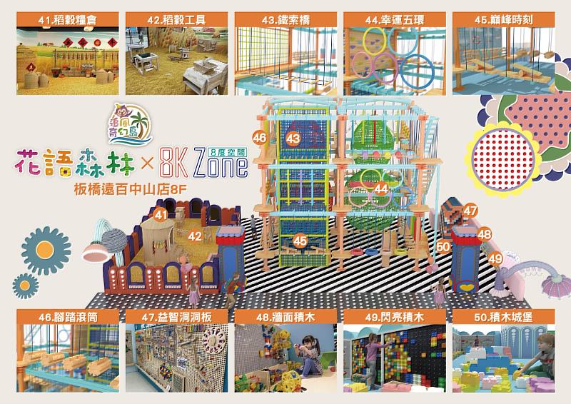 8K Zone體能極限區,針對大孩子設計的高難度挑戰,包含立體蜘蛛塔、葫蘆塔與高空繩網挑戰,全面鍛鍊孩子的體能、平衡感與勇氣。