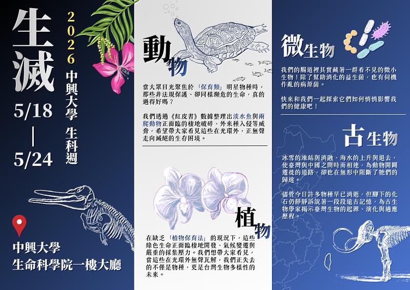 2026興大生科週《生｜滅》文宣。
