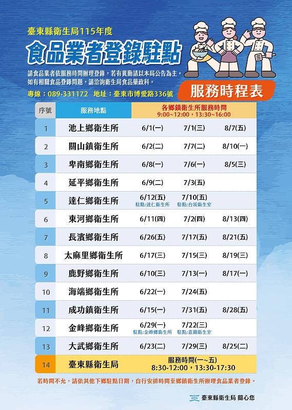 食品業者您登錄了沒？臺東縣衛生局6月1日起暖心下鄉登錄服務開跑