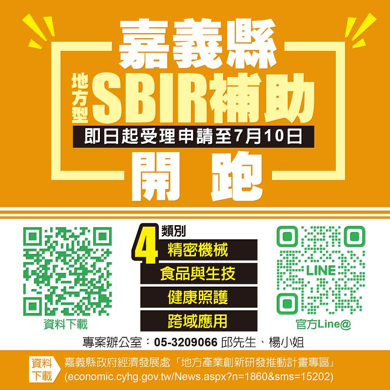 嘉義縣地方型SBIR最高補助100萬元 7月10日前開放申請