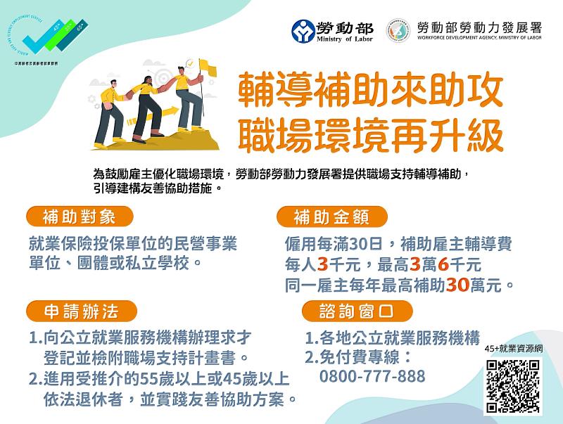 五五就業促進措施－雇主職場支持輔導