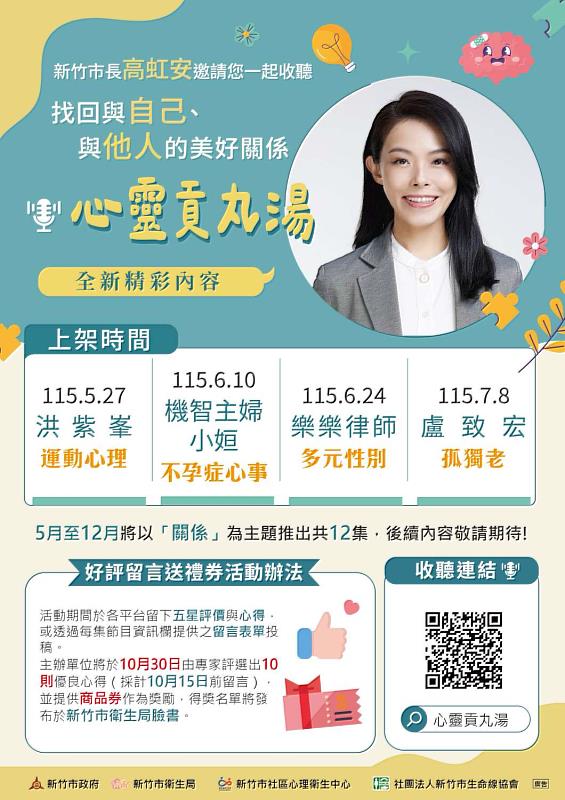 竹市《心靈貢丸湯》Podcast全新上線 以「關係」為題打造心理健康生活