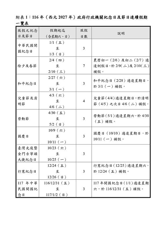 行政院核定116年（西元2027年）政府行政機關辦公日曆表
