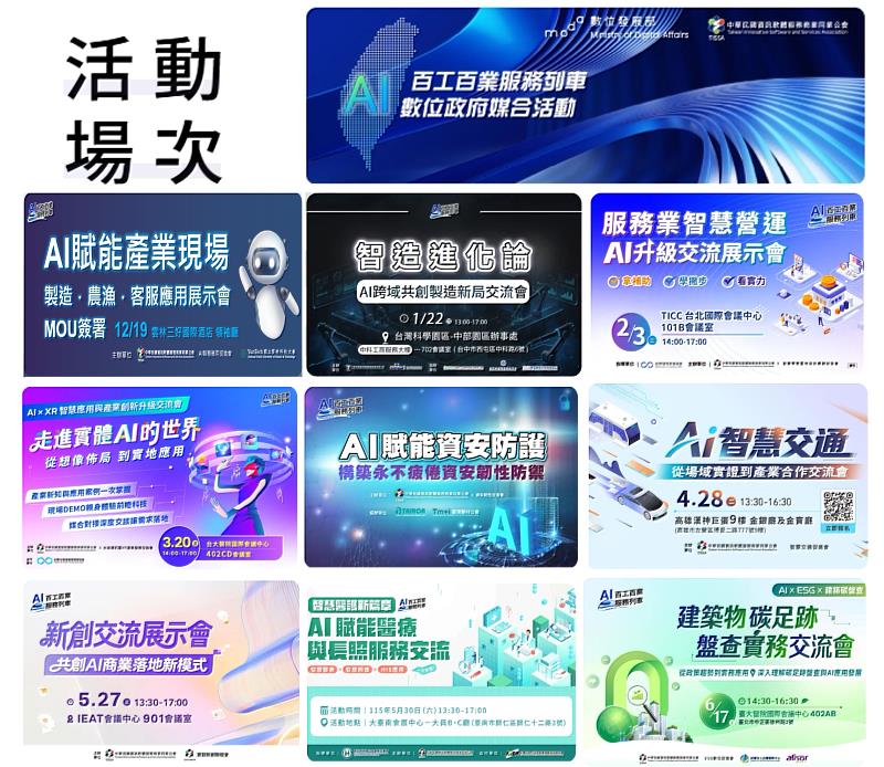 中華軟體公會舉辦「百工百業AI服務列車」加速AI落地應用
