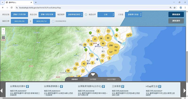 臺東食安全透明：上萬筆數據，一鍵查詢，點擊「臺東呷安心－食品安全隨手查」地圖，守護全臺東的餐桌。