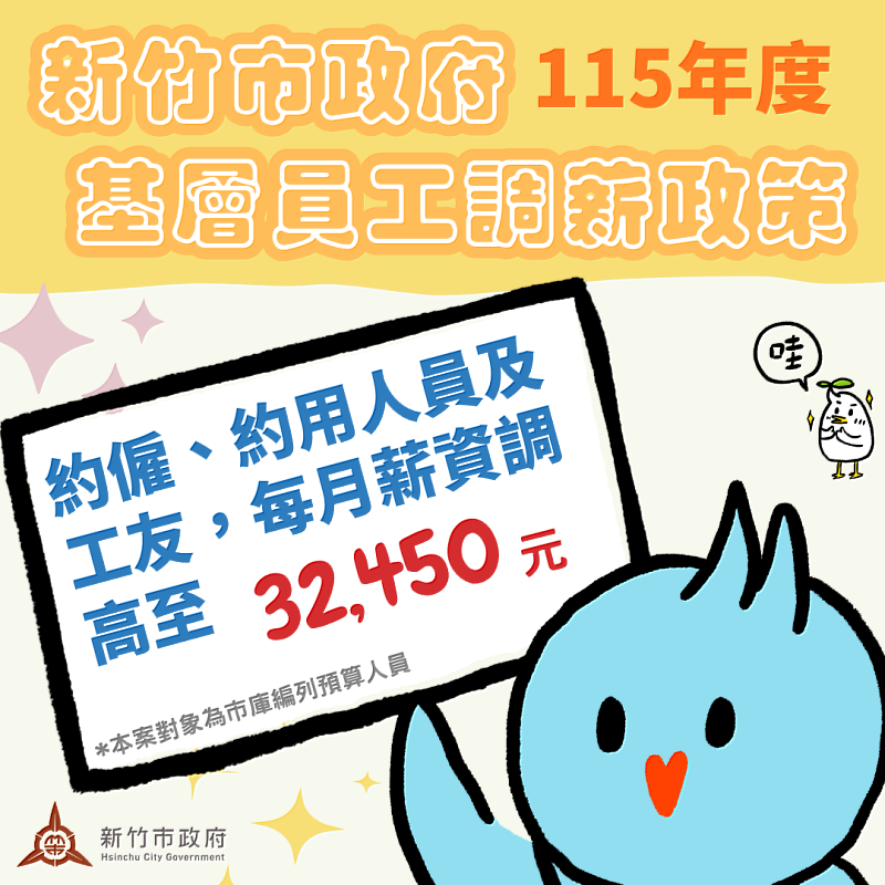 竹市府有感加薪！基層員工調薪至最低工資1.1倍 584人受惠
