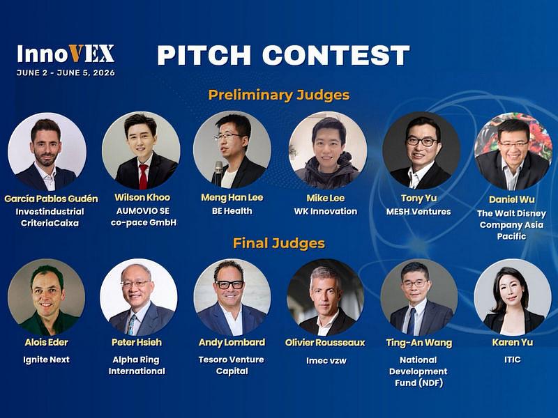 備受投資人關注的InnoVEX Pitch Contest新創競賽，已有超過百隊報名，爭取11個獎項。5月25日將公布Top 15入選團隊，6月4日進行決賽。