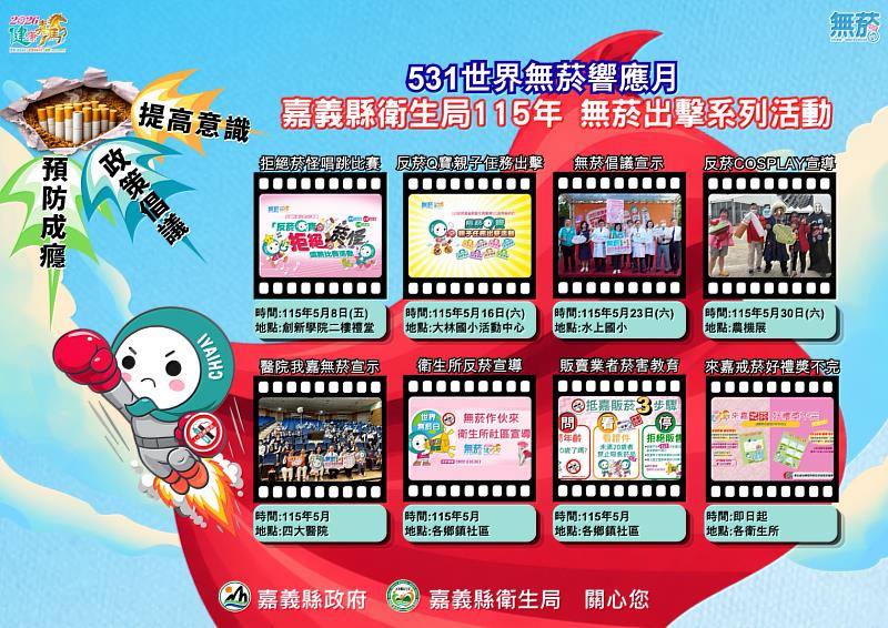 嘉義縣衛生局推動531世界無菸響應月 千人展現拒菸決心