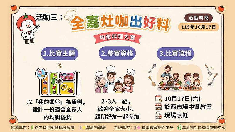 全嘉灶咖出好料