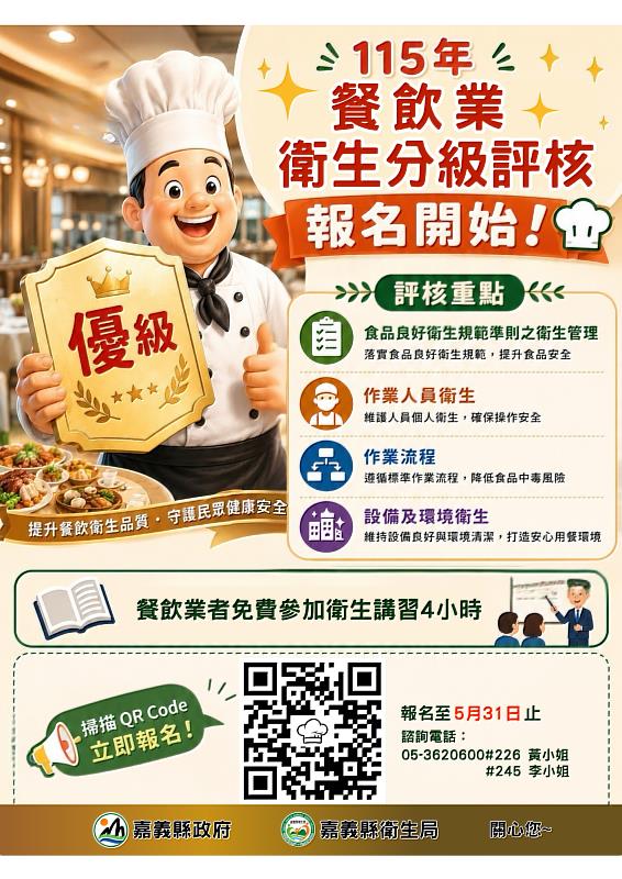 嘉縣「餐飲業衛生分級評核」專案即日起開放報名
