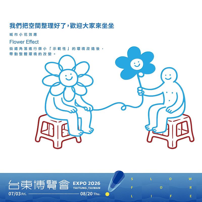 「請坐 Sit with Us」打開台東串門子生活路徑