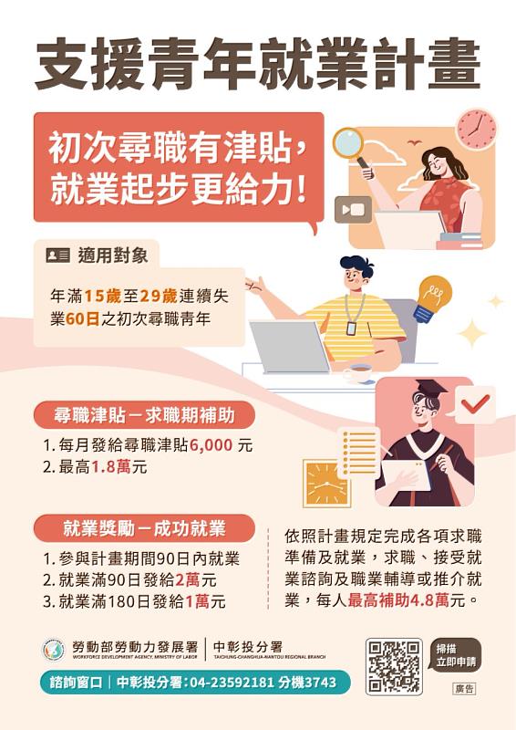 支援青年就業計畫圖卡。