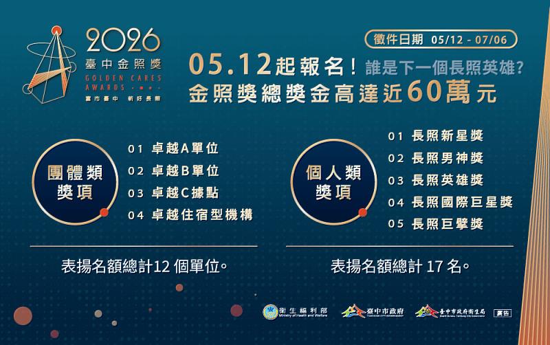 2026臺中金照獎。