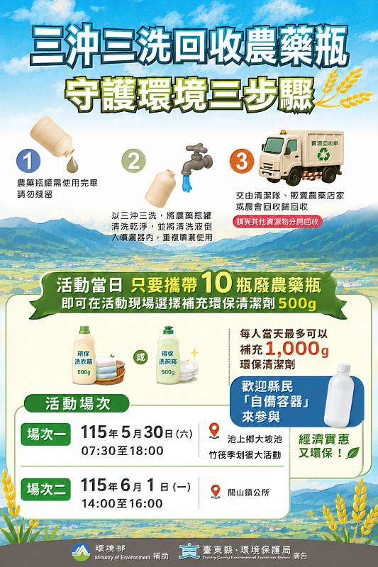 「洗乾淨，再來換！」 臺東環保局攜手關山及池上公所推農藥瓶回收兌換 自備容器更划算
