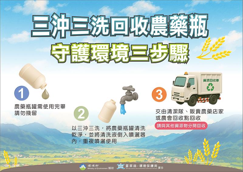 「洗乾淨，再來換！」 臺東環保局攜手關山及池上公所推農藥瓶回收兌換 自備容器更划算