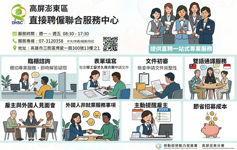 高屏澎東分署「高屏澎東區直聘中心」直聘服務項目介紹。