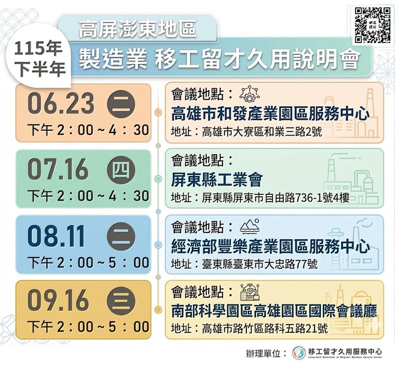 115年下半年高屏澎東地區移工留才久用方案說明會場次。