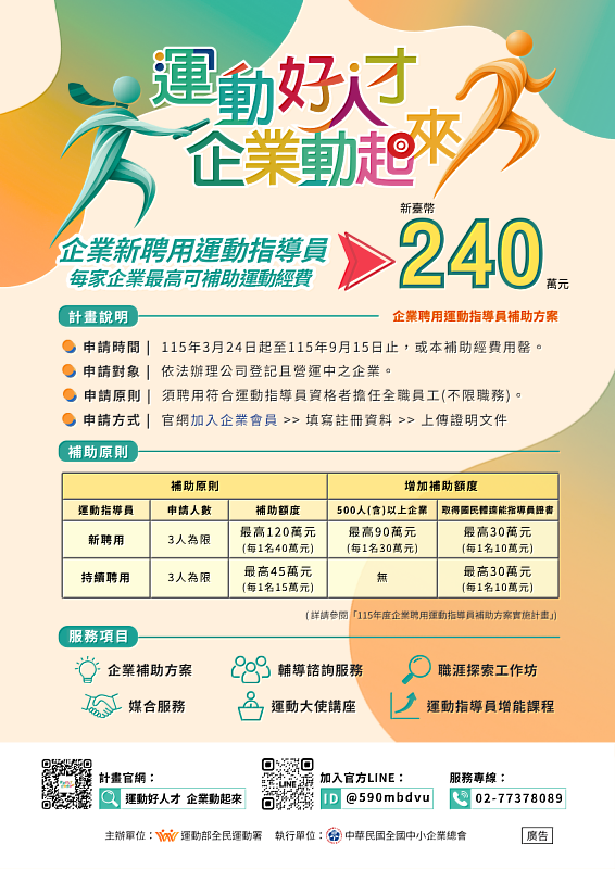 115年度企業聘用運動指導員補助方案資訊