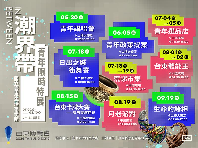 青年創意驅動台東未來 東博推潮界帶IN BETWEEN系列活動 抽象政策轉化具體行動