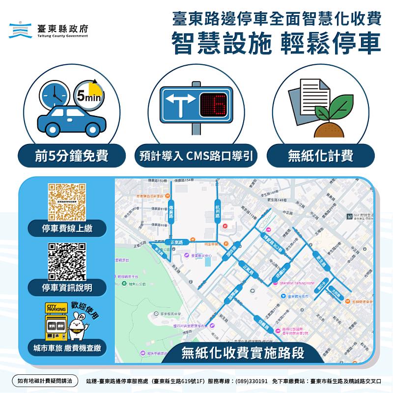 臺東智慧路邊停車6/1上線 四大超商補單繳費全面開通