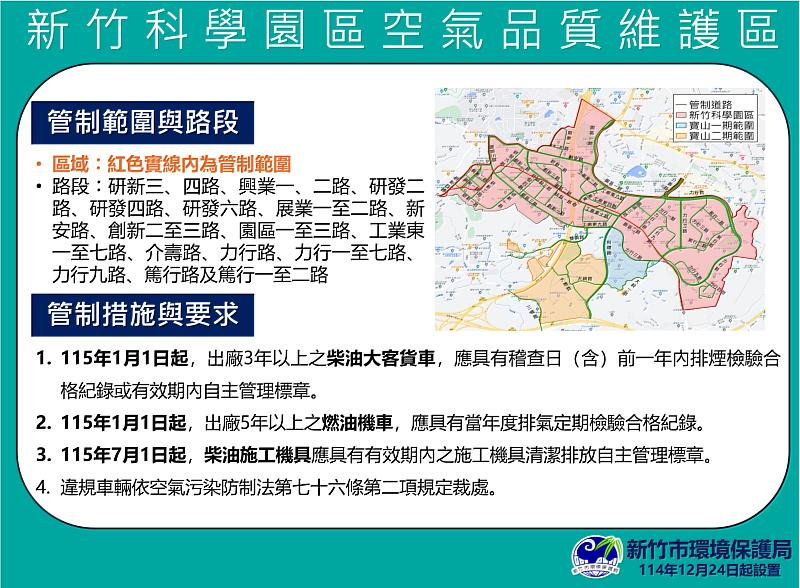 新竹市新竹科學園區空維區告示牌內容。