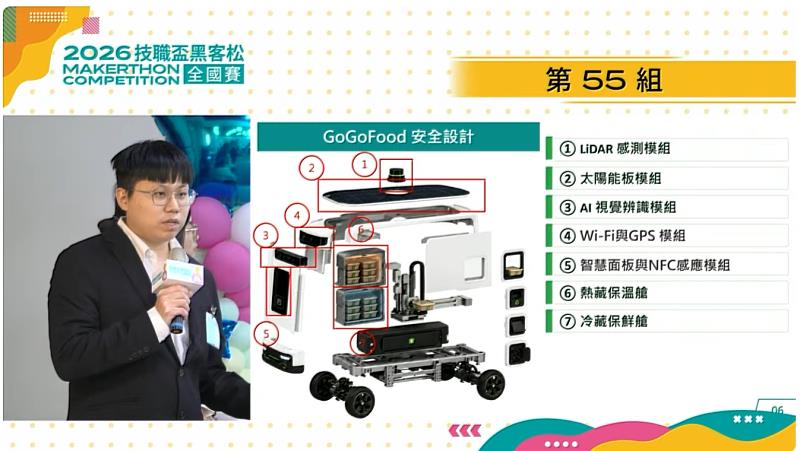 勤益彭彥皓同學說明GoGoFood校園無人智慧取餐車的創作概念解決餐飲業剩食問題。