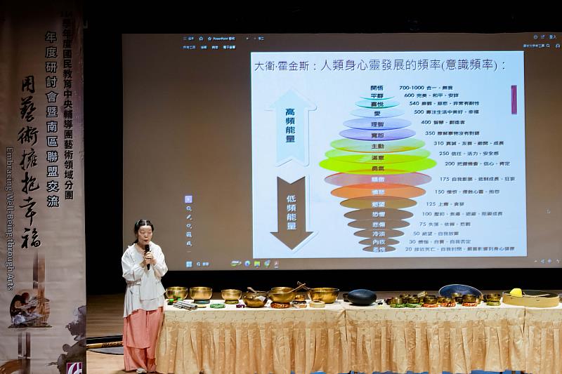 114學年度國民教育中央輔導團藝術領域分團年度研討會暨南區聯盟交流