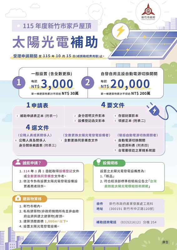 家戶屋頂設置太陽光電補助計畫EDM
